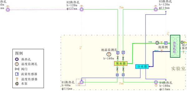 地源熱泵高效散熱孔 地源熱泵高效散熱孔
